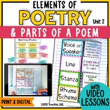 Elements of Poetry & Parts of a Poem Interactive Notebook Videos & Activities