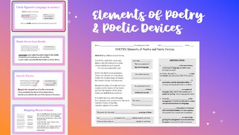 Preview of Elements of Poetry & Poetic Devices (10 terms) PPT + Guided Notes handout