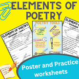 Elements of Poetry | Poetry Worksheet, Poster, Anchor char
