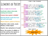 Elements of Poetry Poster