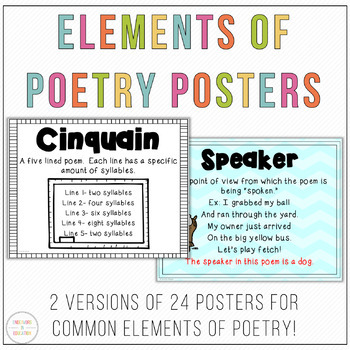 Preview of Elements of Poetry Posters