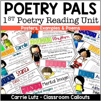Preview of Elements of Poetry – Posters & Activities Poetry Reading Unit