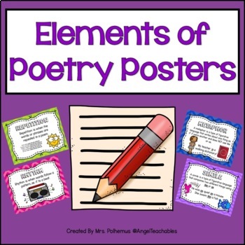Preview of Elements of Poetry Posters - FREE