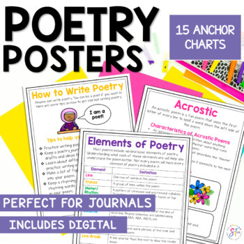 Preview of Elements of Poetry Posters and Anchor Charts
