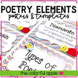 Elements of Poetry: Templates and Posters