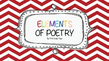 Preview of Elements of Poetry Unit