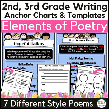Preview of Elements of Poetry Unit 2nd 3rd Grade w Graphic Organizer Anchor Chart Templates