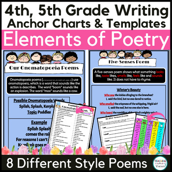 Preview of Elements of Poetry Unit 4th 5th Grade w Graphic Organizer Anchor Chart Templates