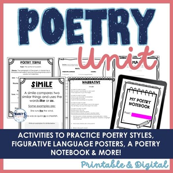 Preview of Elements of Poetry Unit, 4th & 5th introduction to poetry w/ types & worksheets