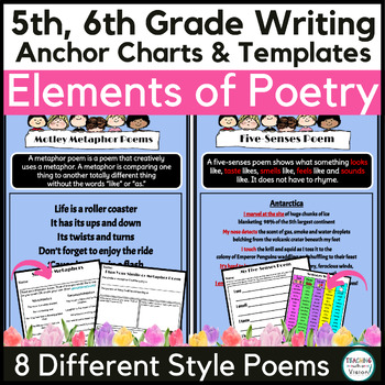 Preview of Elements of Poetry Unit 5th 6th Grade w Graphic Organizer Anchor Chart Templates