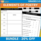 Poetry Elements Unit - Genre Study for Third, Fourth, and Fifth Grades