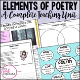 Elements of Poetry Unit Grades 3-5 CCSS Aligned