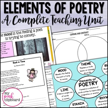 Preview of Elements of Poetry Unit Grades 3-5 CCSS Aligned