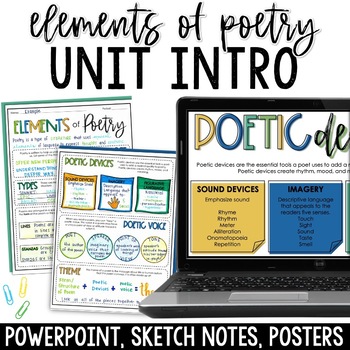 Preview of Elements of Poetry Graphic Organizer & Slides - Introduction to Poetry Elements