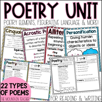 Preview of Elements of Poetry Unit - Poem Writing with Figurative Language Anchor Charts