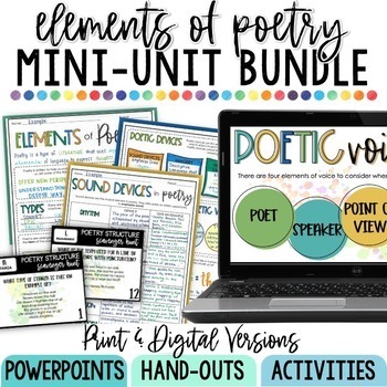 Preview of Elements of Poetry Unit Middle School - Poetry Analysis Mini-Lessons