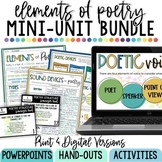 Elements of Poetry Unit Middle School - Poetry Analysis Mi