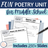 Elements of Poetry Unit for Middle School Students Bundle