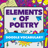 Elements of Poetry Vocabulary Doodle Vocabulary for Poetry Vocab