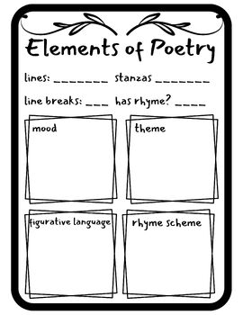 Preview of Elements of Poetry Worksheet
