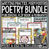 Elements of Poetry Writing Unit Notebook Poem Posters Poet