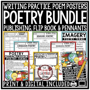 Preview of Poetry Writing Unit Notebook Posters Elements of Poetry Activities 3rd 4th Grade