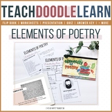 Elements of Poetry doodle flip book, interactive presentat