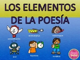 Elements of Poetry in Spanish