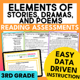 Story Elements, Drama, and Poetry Reading Assessment Stand