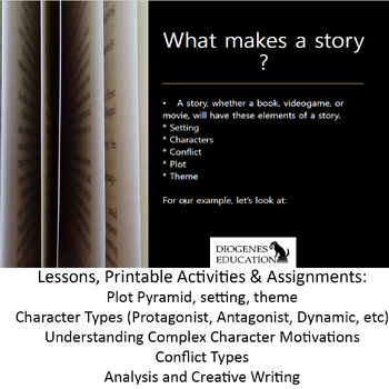 Preview of Story Elements Unit: Plot Diagram, Character Analysis, Types of Conflict, Theme