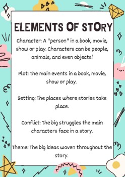 Elements of Story Cheat Sheet for Students by Miss Hill's Teacher Resources