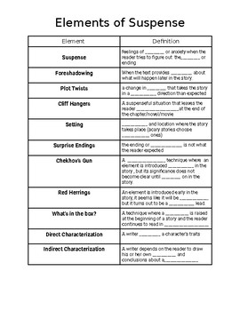 Preview of Elements of Suspense Fill in the Blank Notes