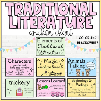 Preview of Elements of Traditional Literature Anchor Chart - Fairytales, Fables, Folktales