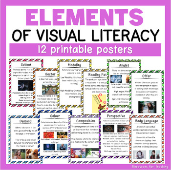 elements of visual literacy posters by resources for teaching tpt