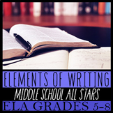 Elements of Writing - Worksheets and handouts for non-fict