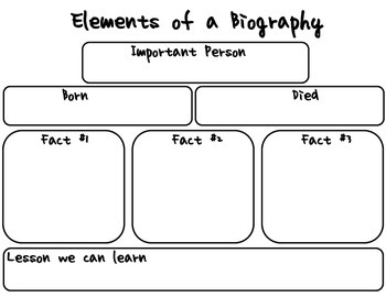 Preview of Elements of a Biography Graphic Organizer