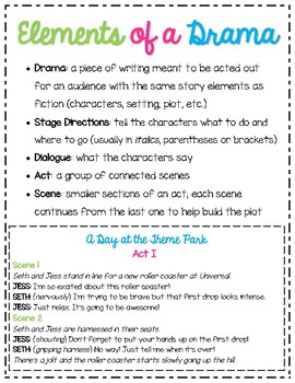 Preview of Elements of a Drama Anchor Chart