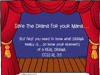 Preview of Elements of a Drama: Printable for students Common Core Aligned