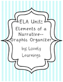 Elements of a Narrative Graphic Organizer