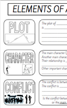 Elements of a Narrative Worksheet by Michael Strom | TpT