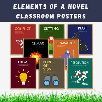Preview of Elements of a Novel English Class Posters (Set of 8)
