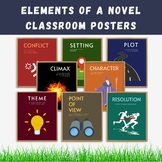 Elements of a Novel English Class Posters (Set of 8)