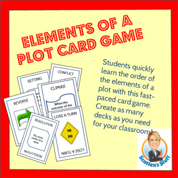 Preview of Elements of a Plot Card Game
