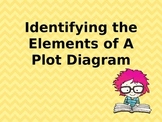 Elements of a Plot Power Point