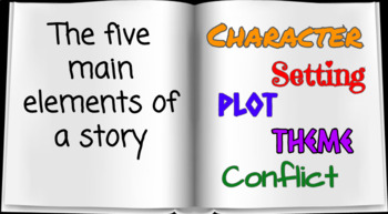 Preview of Elements of a Short Story Mini-Lesson