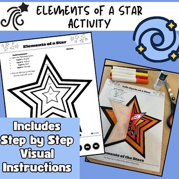 Preview of Elements of a Star Activity | Star Diagram Activity | Star Cut-Out Activity