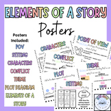Elements of a Story - 7 Posters - Plot Diagram - Theme - C