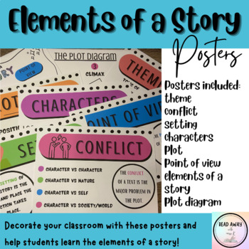 Preview of Elements of a Story - 8 Posters - Plot Diagram - Theme - Conflict - and MORE!