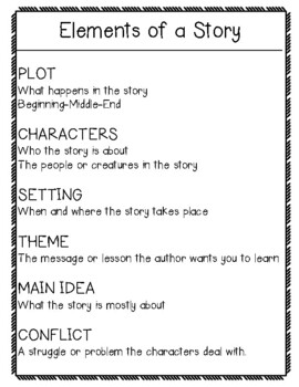 Elements of a Story Anchor Chart by It's All Sunshine and Rainbows