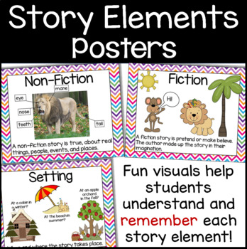 Story Elements - Author, Illustator, Characters & More! | TpT